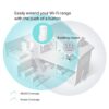 Repetidor De Sinal Tp-Link Re200 Ac750 Range / 750Mbps - Branco