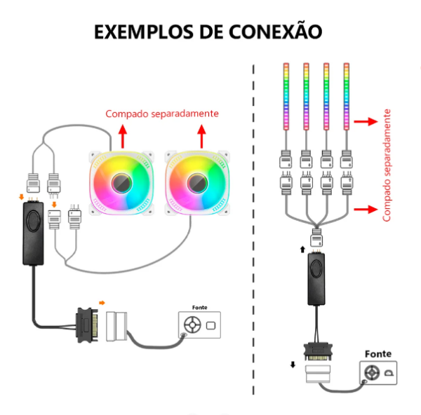 Controladora Argb 5V Jonsbo Rc01 Sata 3 Pinos Preto