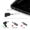 Fonte Carregador Notebook Dell Bb20-De19-U9 90W 4.0 X 1.7Mm